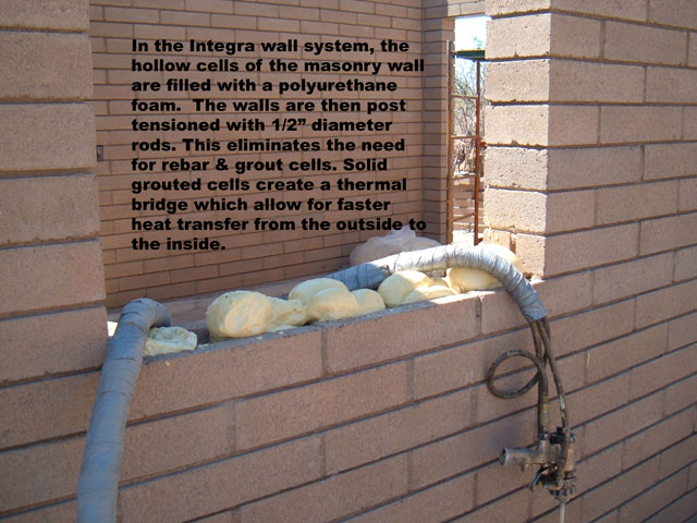 integra wall
